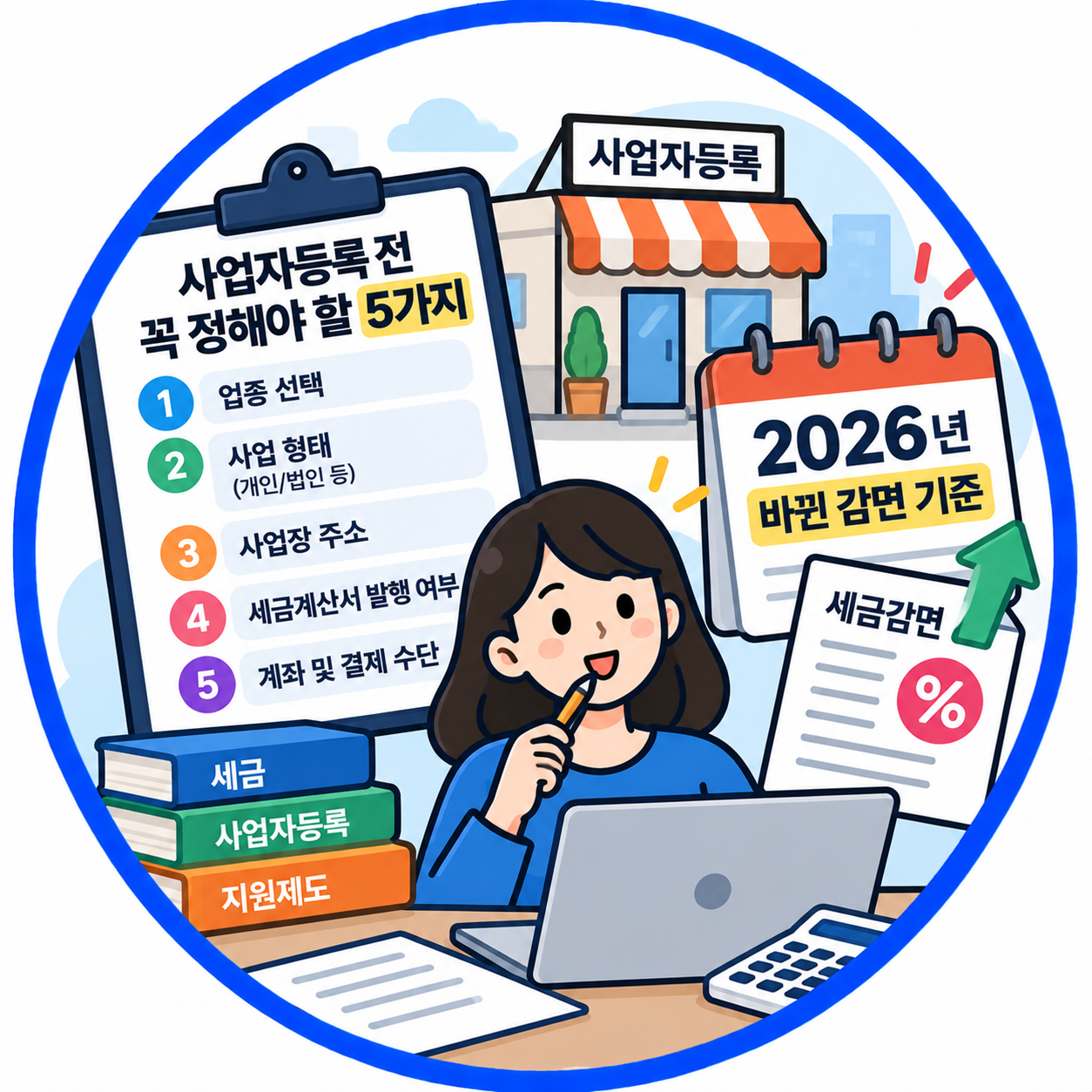 사업자등록 전 꼭 정해야 할 5가지와 2026년 바뀐 감면 기준 — 사업자등록 전 알아야 할 것