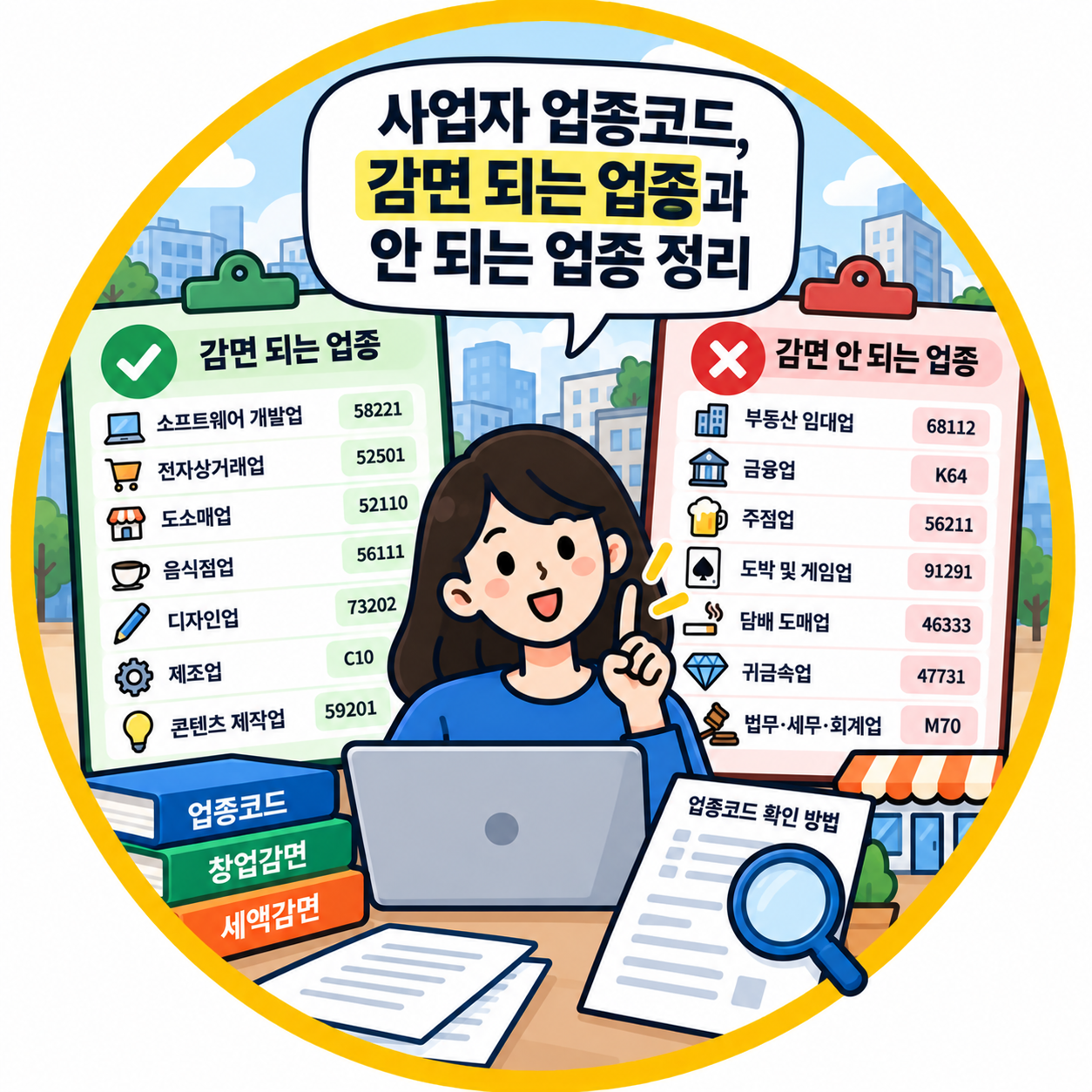 사업자 업종코드, 감면 되는 업종과 안 되는 업종 정리 — 창업감면 업종코드